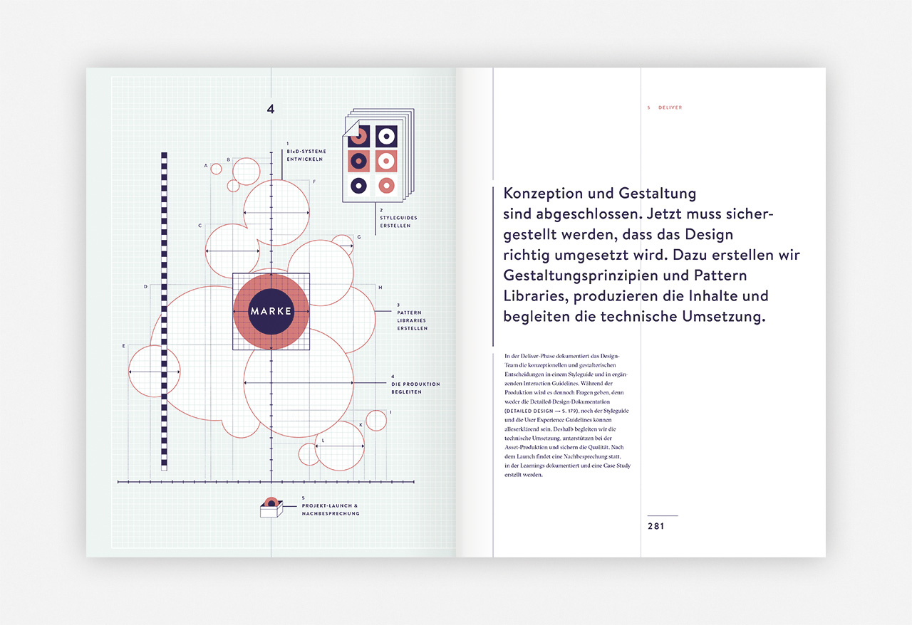 9783874399074_innenansicht_22 9783874399074_innenansicht_22.jpg