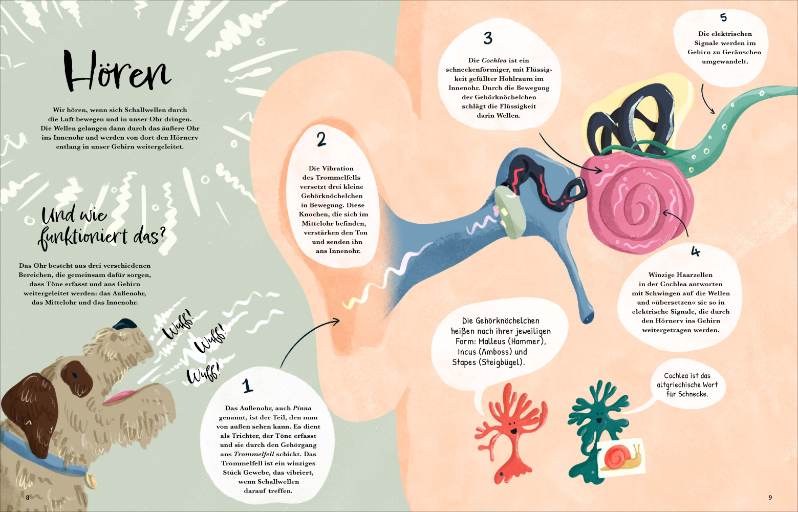 9783957287045_innenansicht_01 9783957287045_innenansicht_01.jpg