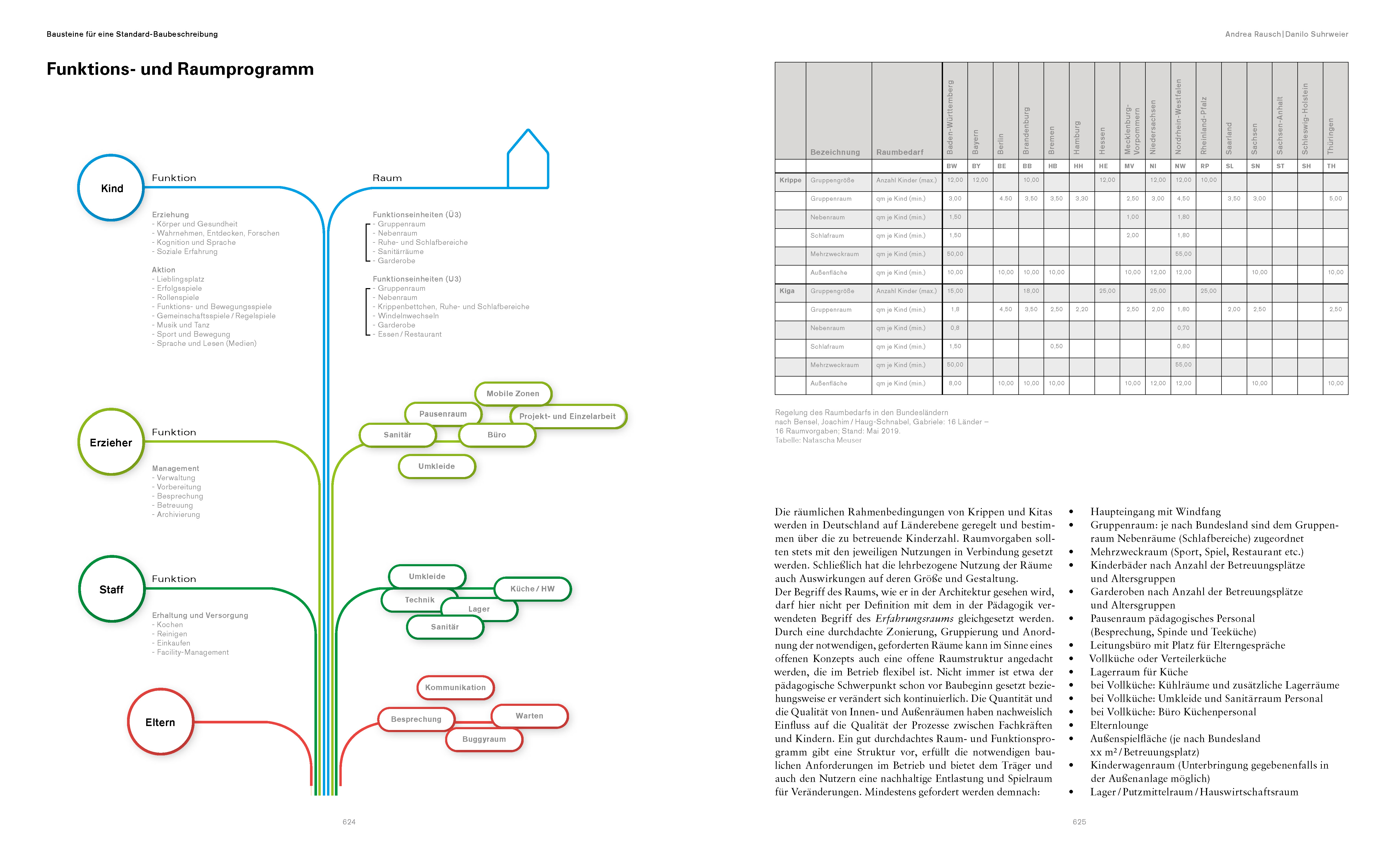 9783869229515_innenansicht_14 9783869229515_innenansicht_14.jpg
