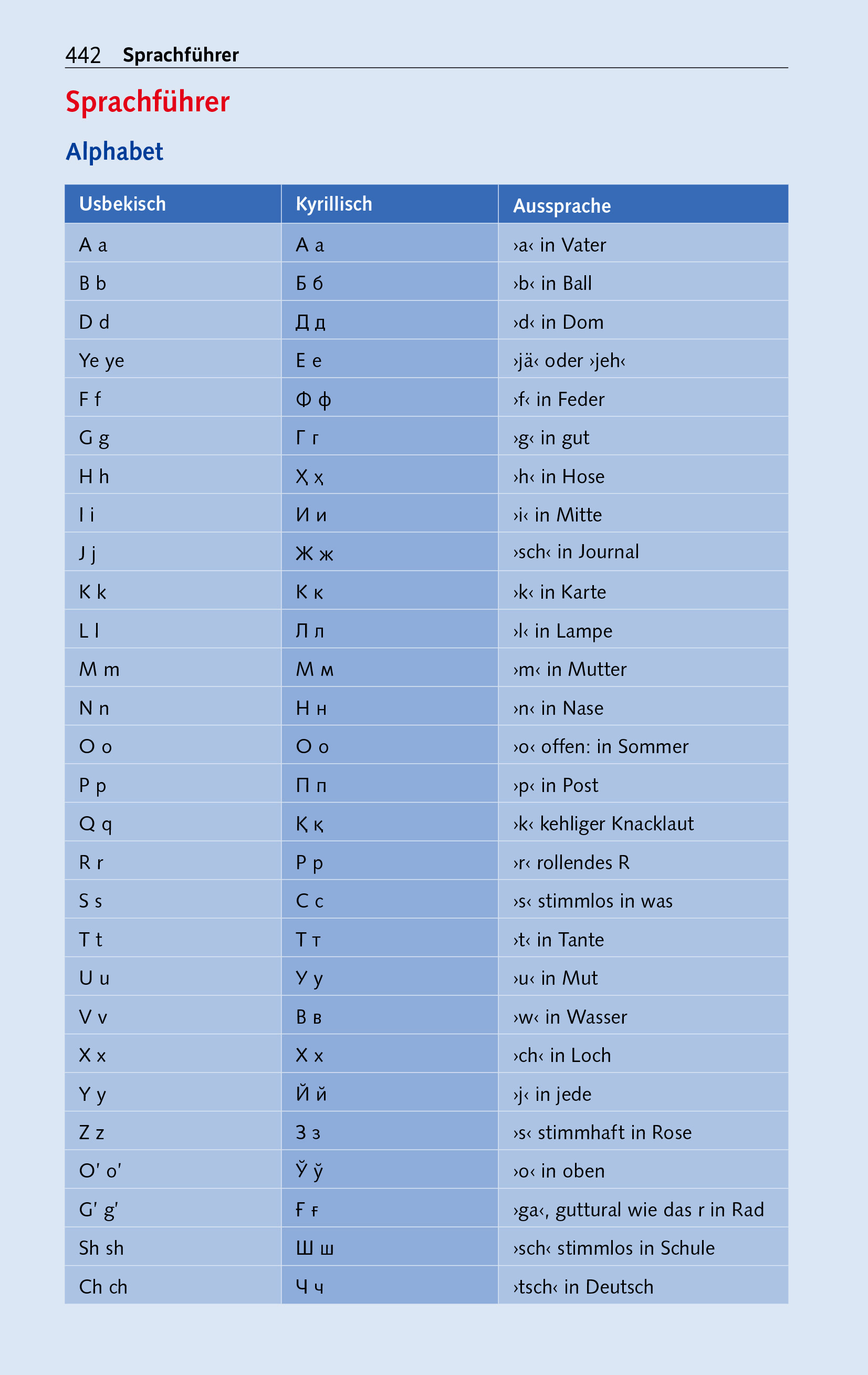 9783897948372_innenansicht_29 9783897948372_innenansicht_29.jpg