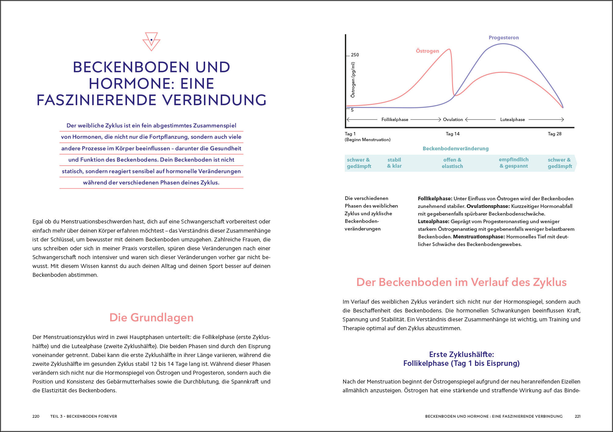 9783517103860_innenansicht_06.jpg