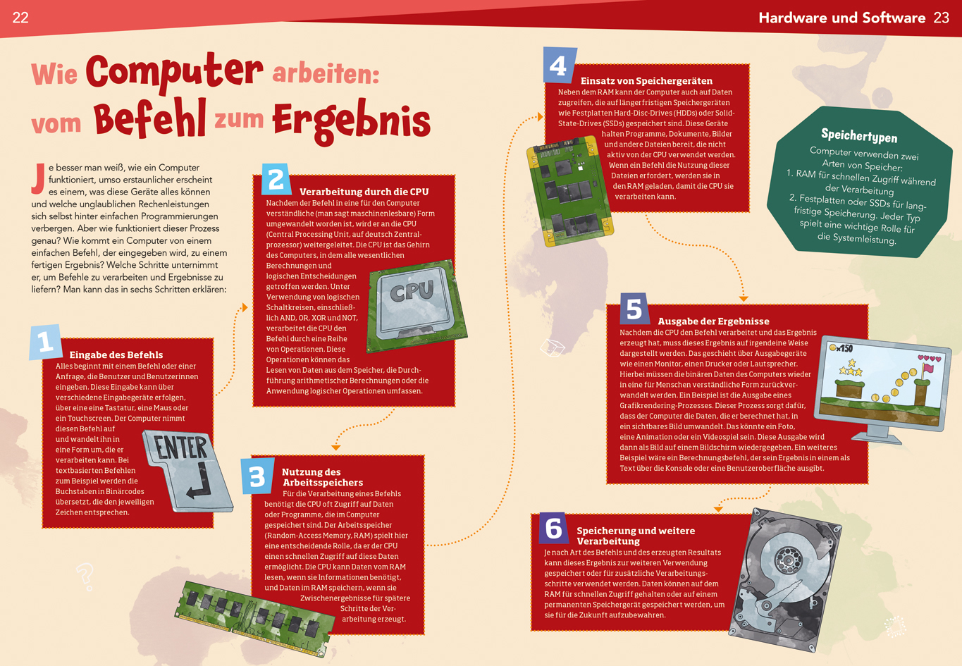 9783788677381_innenansicht_02.jpg