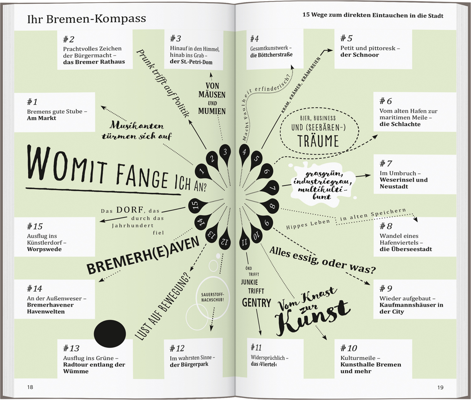 9783616001203_innenansicht_04 9783616001203_innenansicht_04.jpg