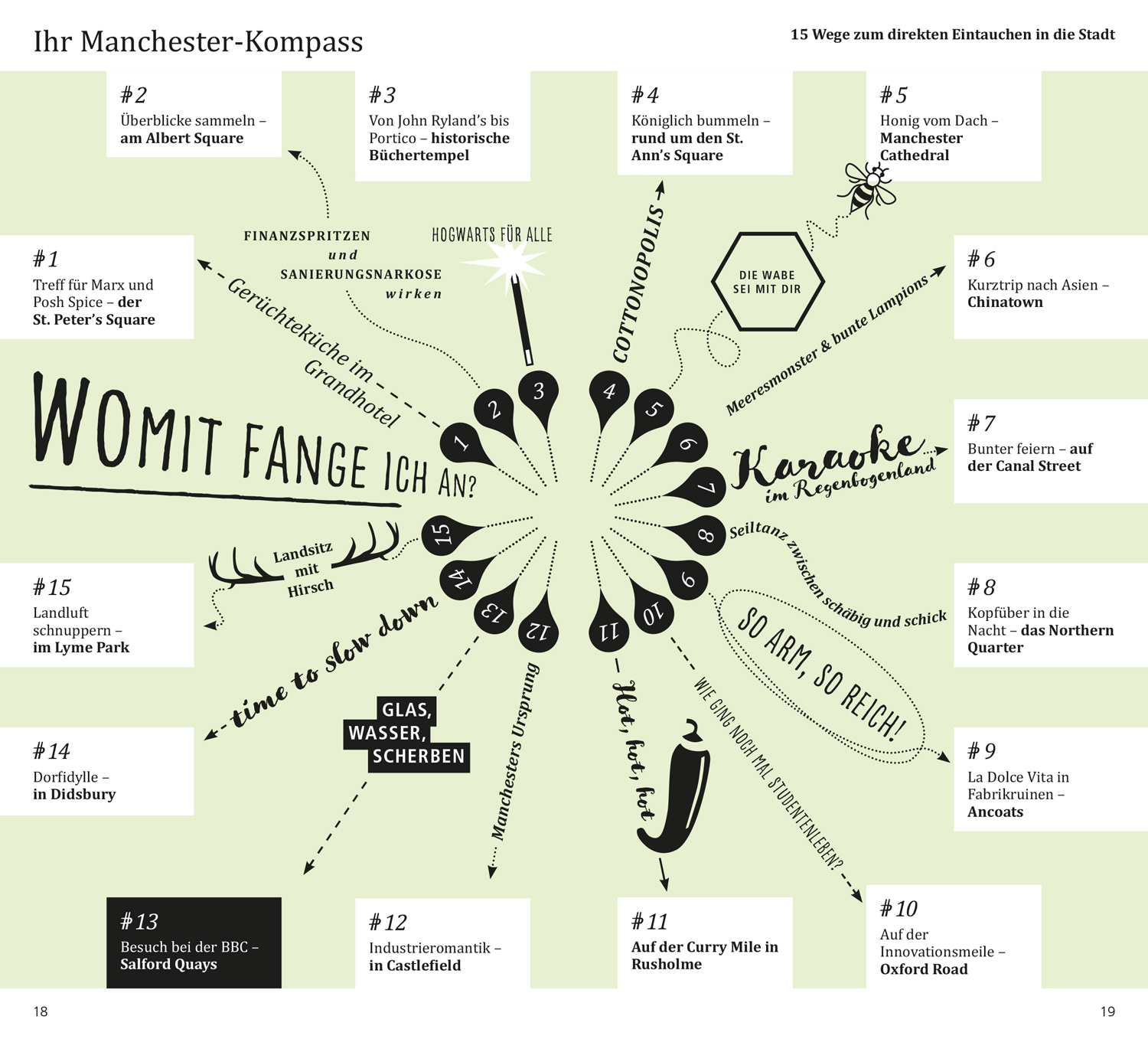 9783616000107_innenansicht_03 9783616000107_innenansicht_03.jpg