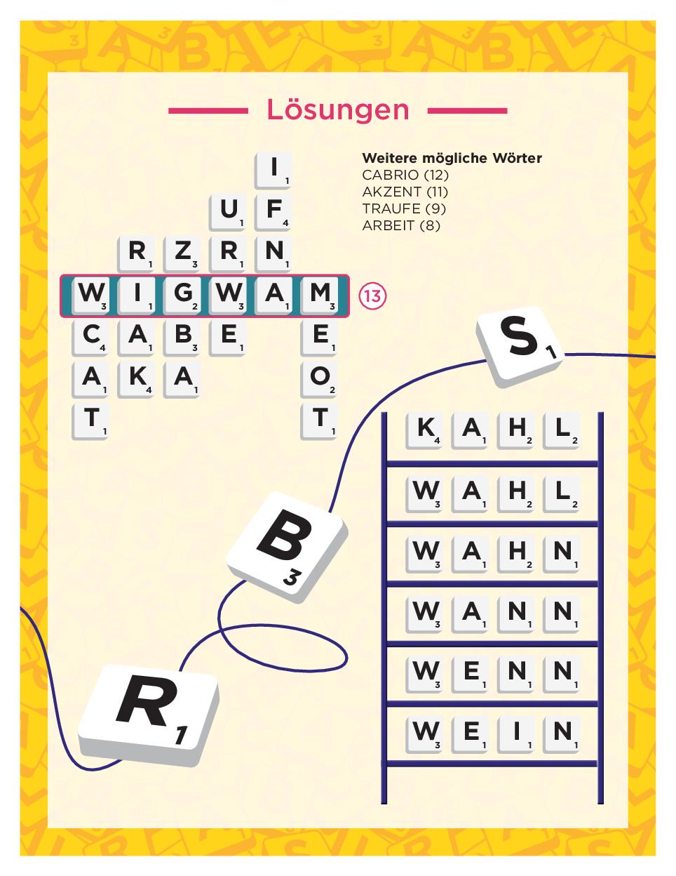 9783625197324_innenansicht_06 9783625197324_innenansicht_06.jpg