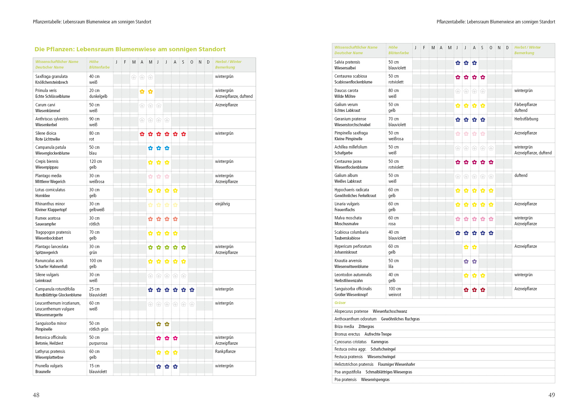 9783895663888_innenansicht_03 9783895663888_innenansicht_03.jpg