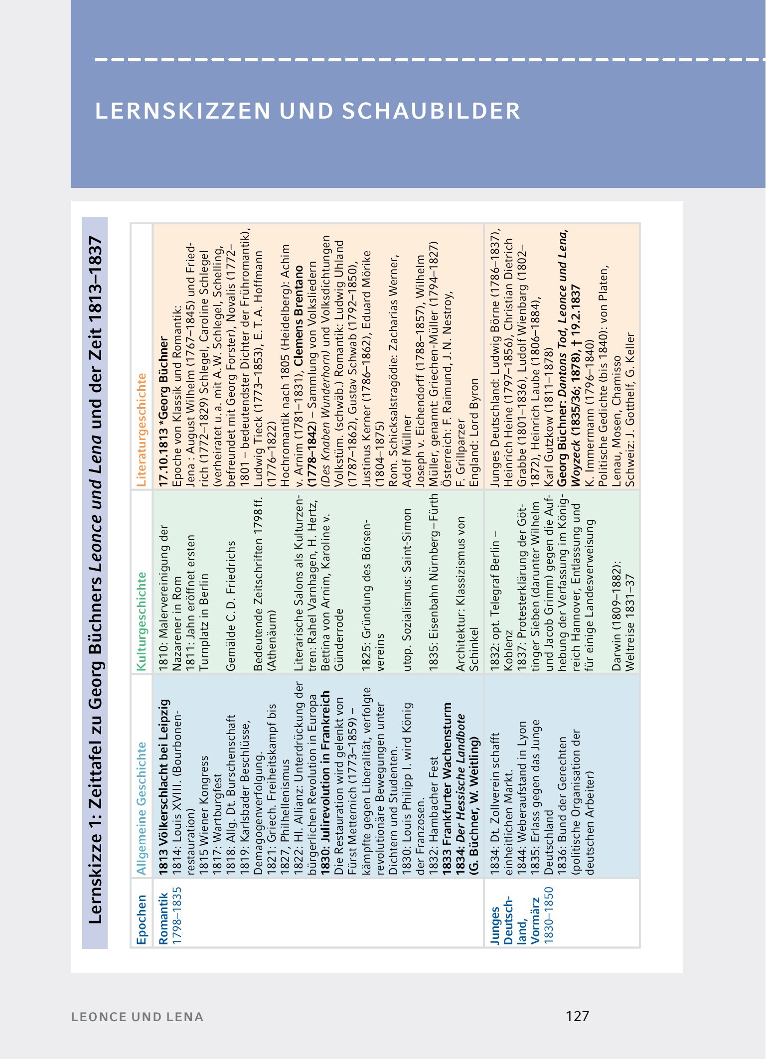 9783804420670_innenansicht_22 9783804420670_innenansicht_22.jpg