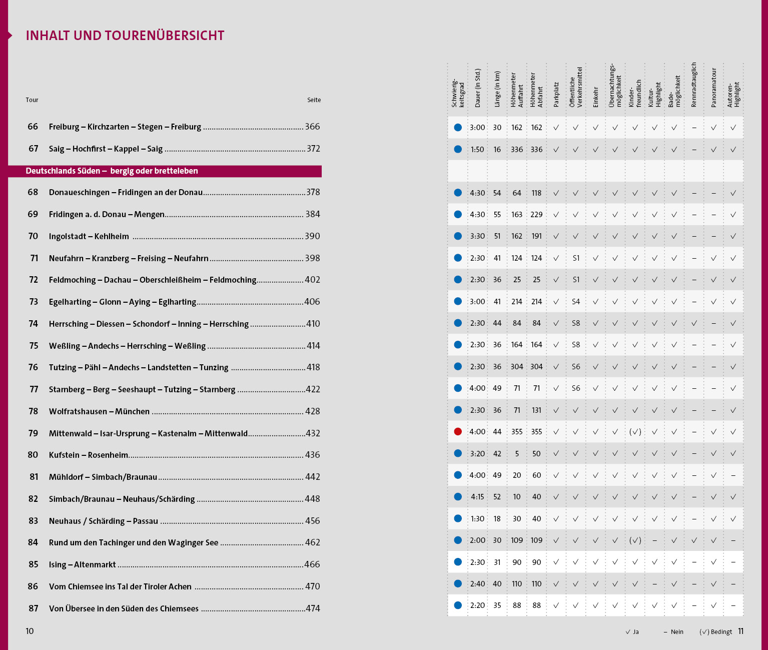 9783990448205_innenansicht_05 9783990448205_innenansicht_05.jpg
