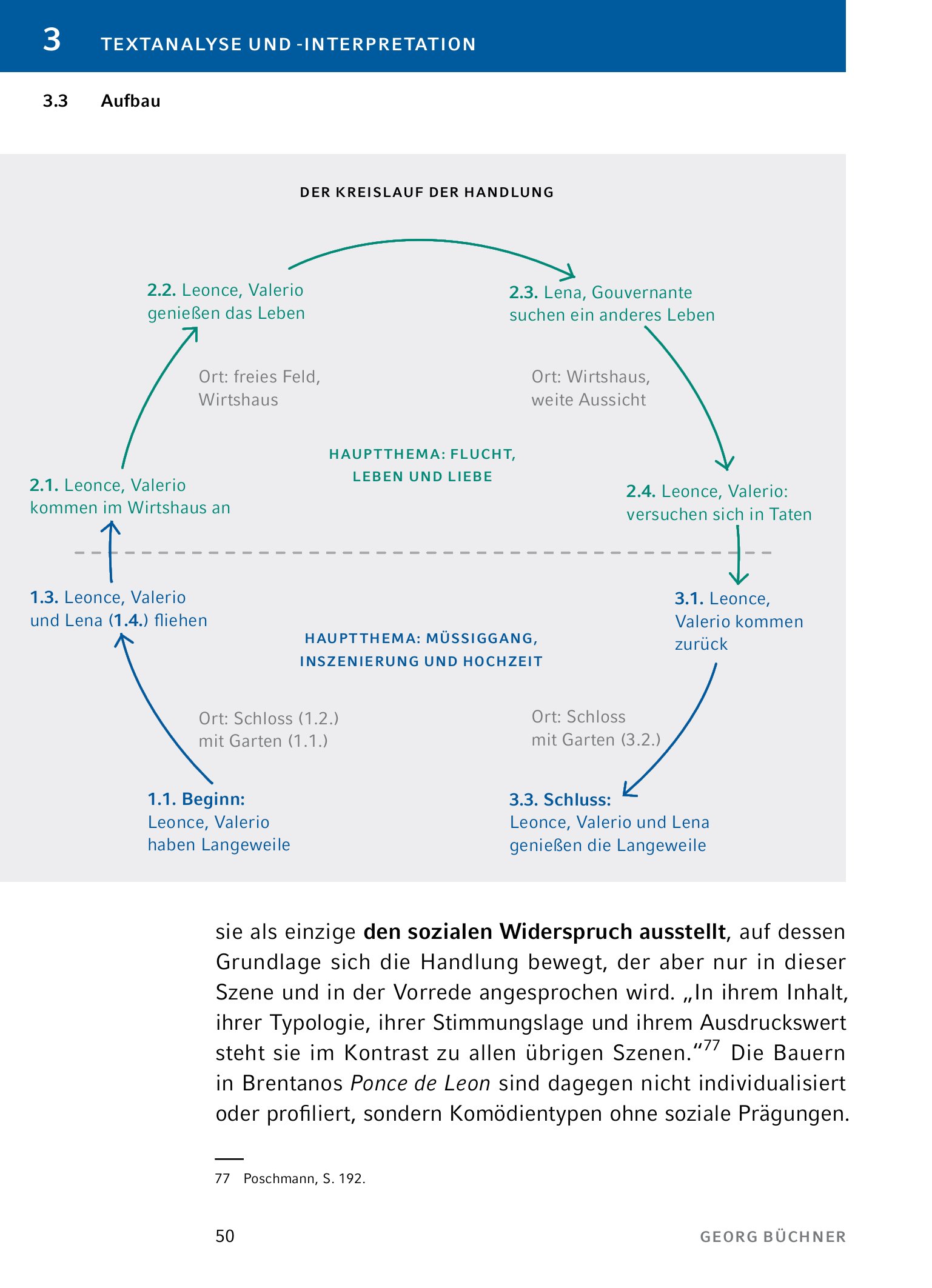 9783804420670_innenansicht_13 9783804420670_innenansicht_13.jpg