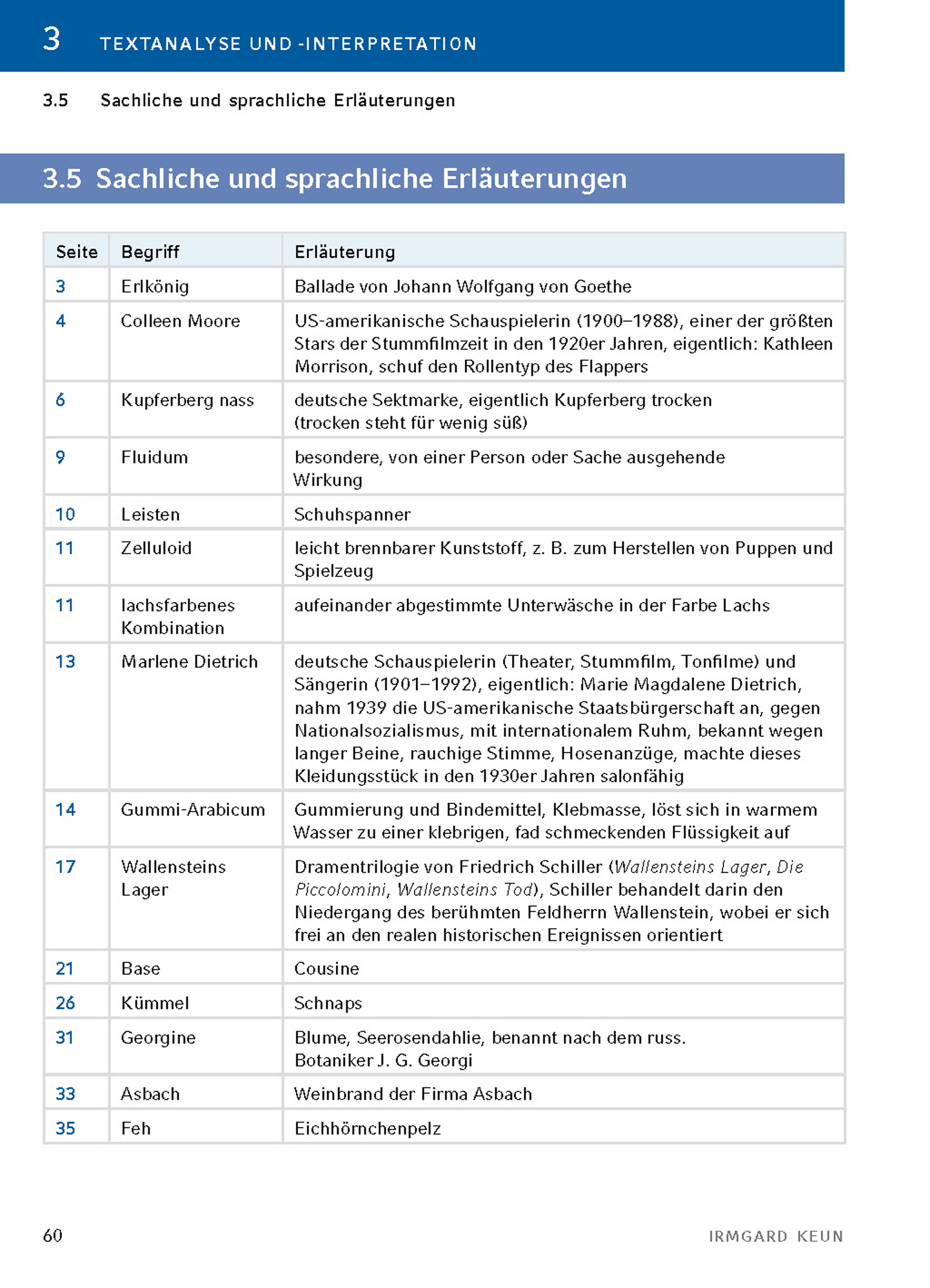 9783804421059_innenansicht_12 9783804421059_innenansicht_12.jpg