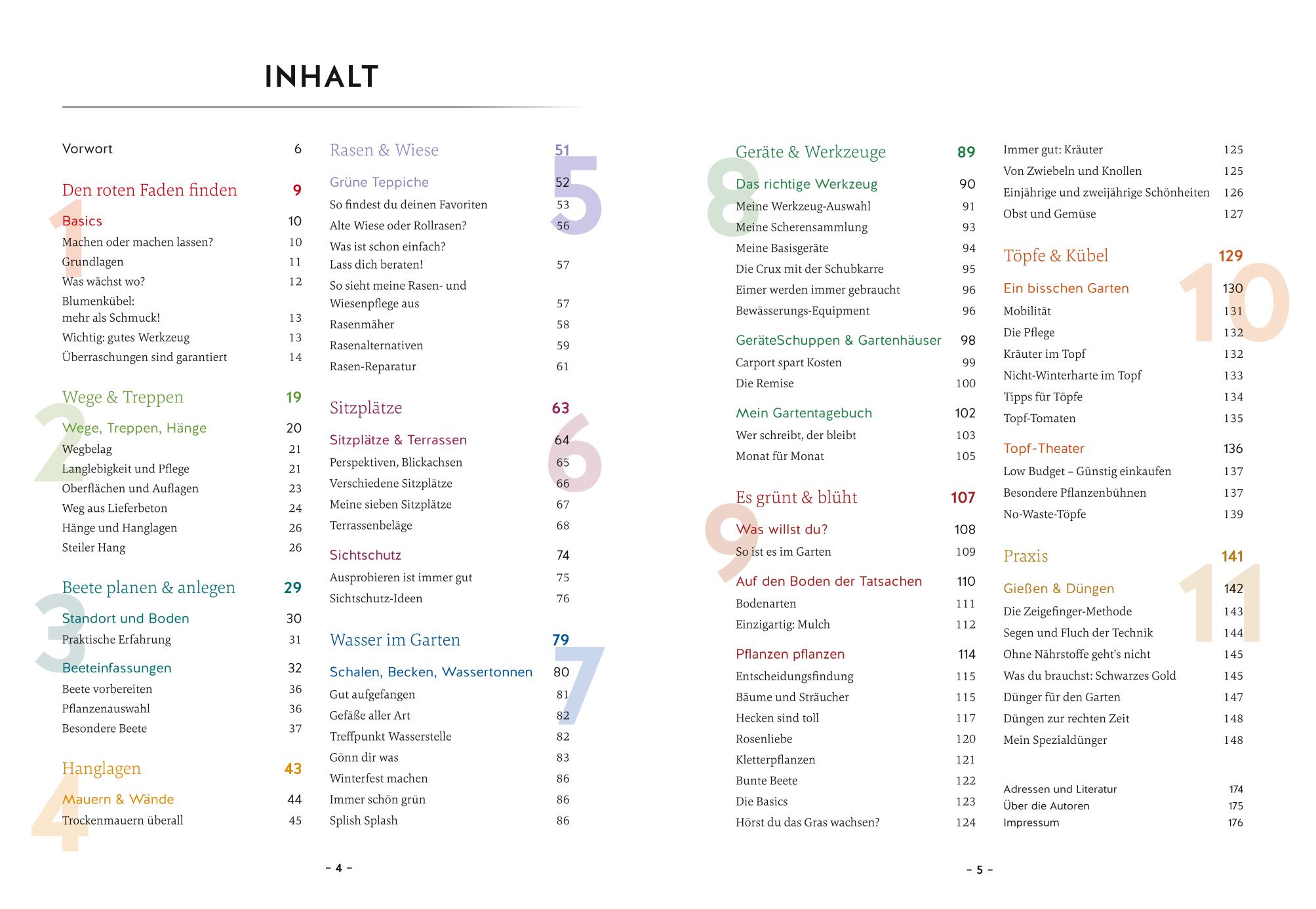 9783833891984_innenansicht_02 9783833891984_innenansicht_02.jpg