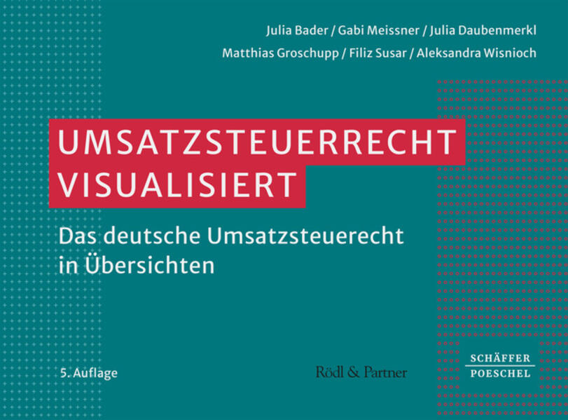 9783791059747 9783791059747