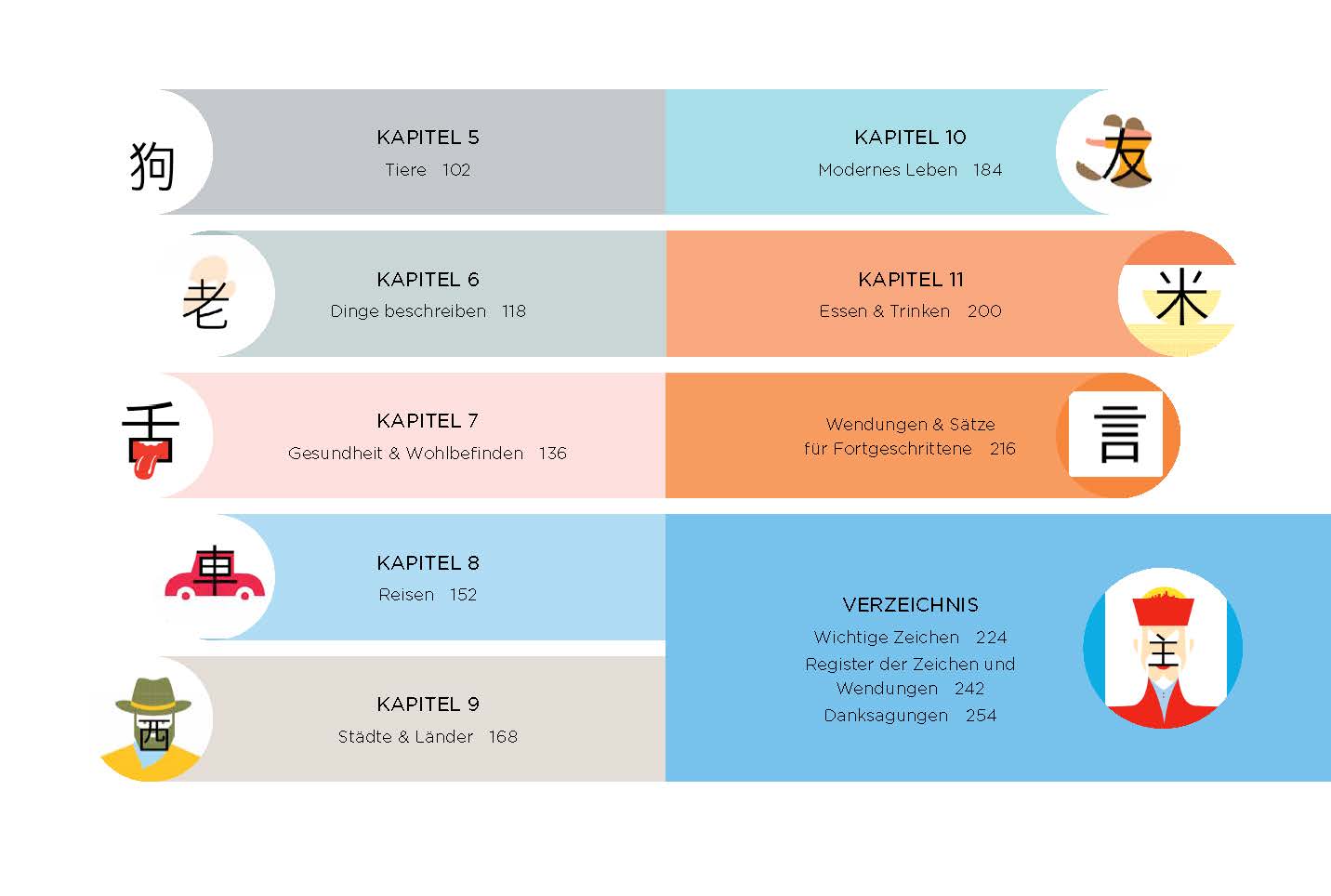 9783841903952_innenansicht_05.jpg 9783841903952_innenansicht_05.jpg