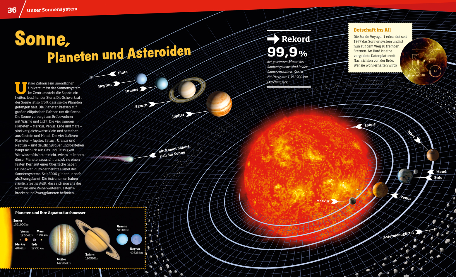 9783788622800_innenansicht_03.jpg