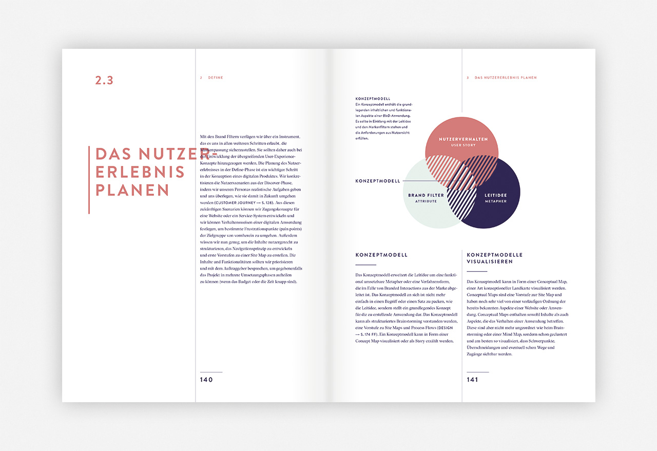 9783874399074_innenansicht_23 9783874399074_innenansicht_23.jpg