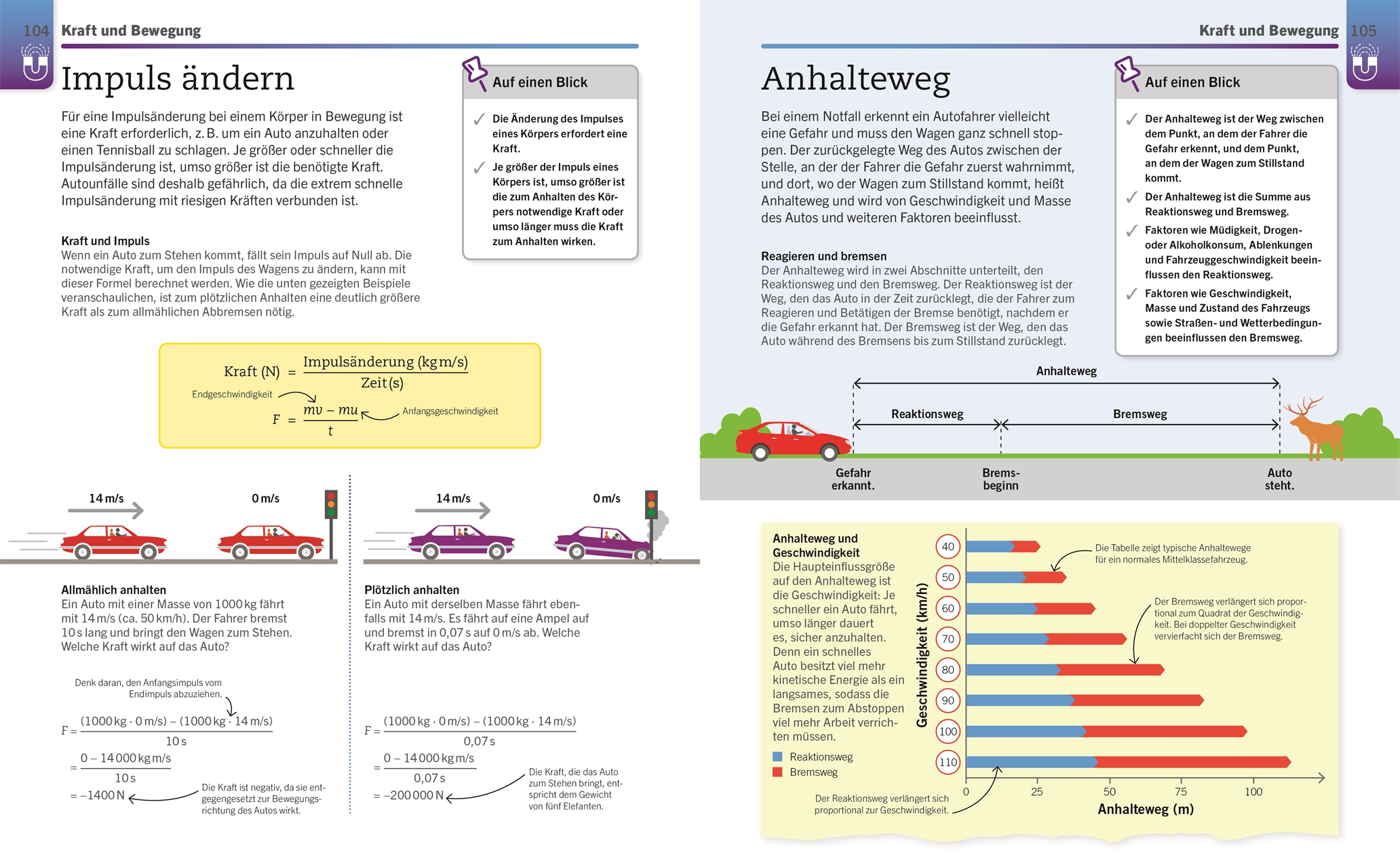 9783831044290_innenansicht_06.jpg