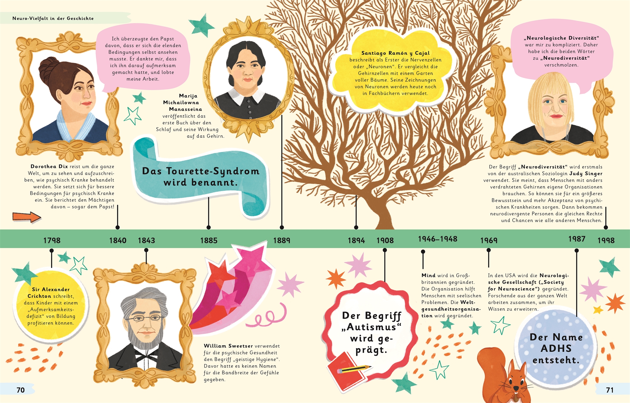 9783831051106_innenansicht_07 9783831051106_innenansicht_07.jpg