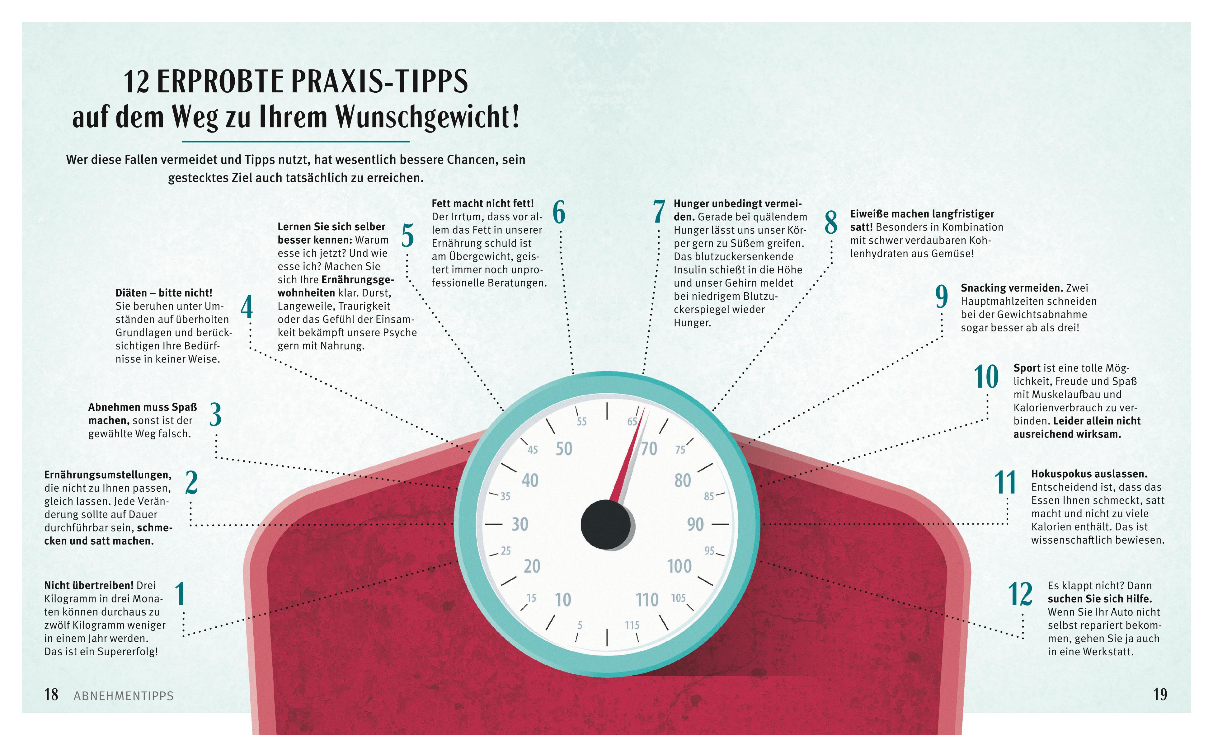 9783833844270_innenansicht_02 9783833844270_innenansicht_02.jpg