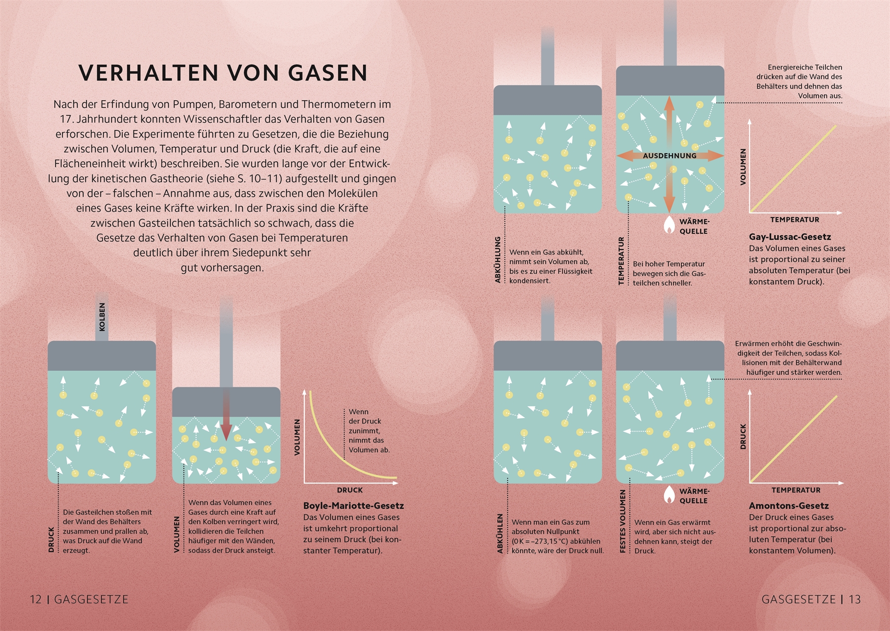 9783831051304_innenansicht_09.jpg