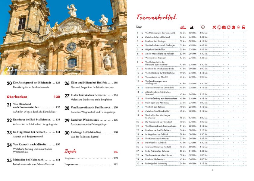 9783862467167_innenansicht_03 9783862467167_innenansicht_03.jpg