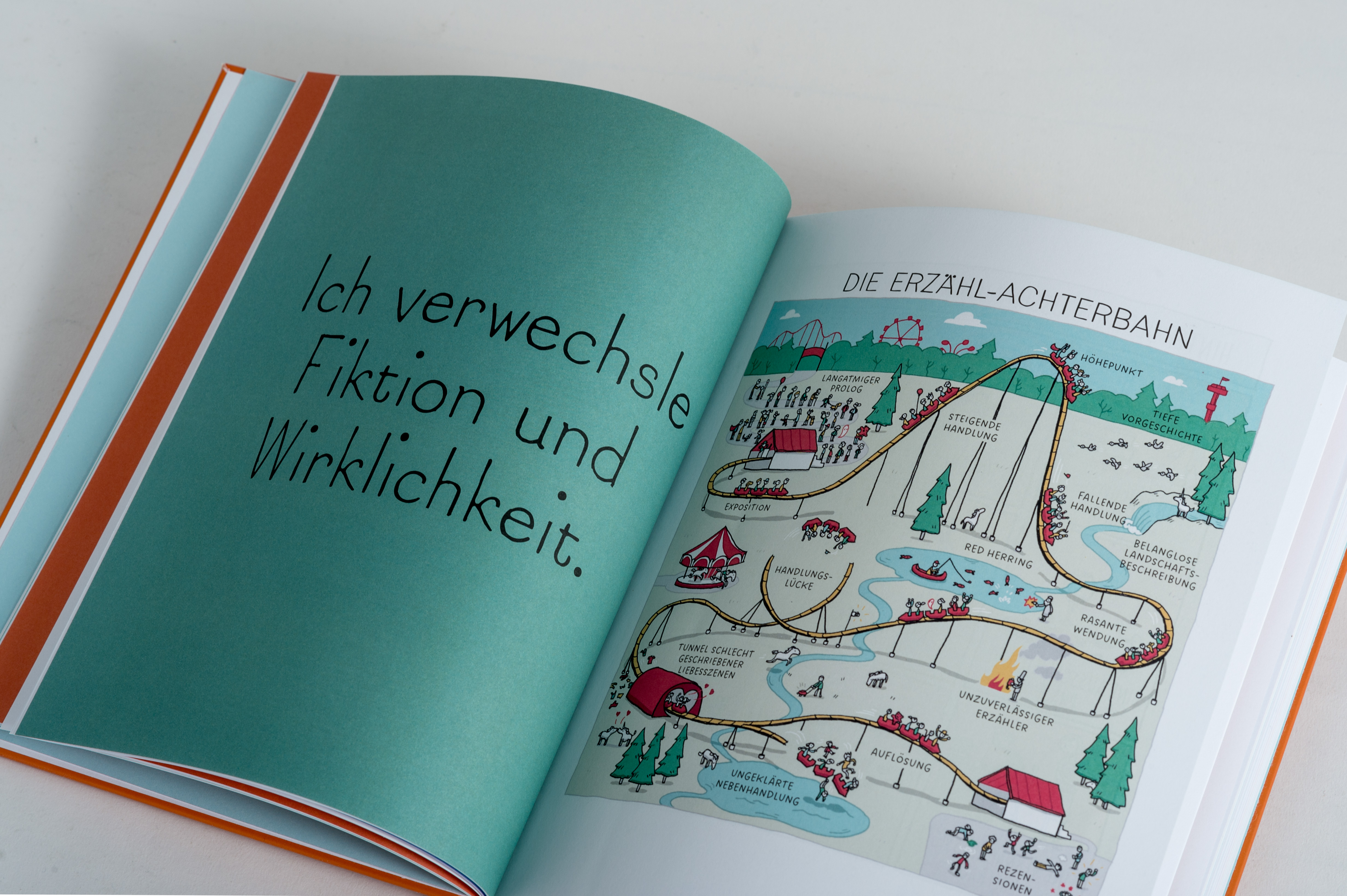 9783328601937_innenansicht_05.jpg