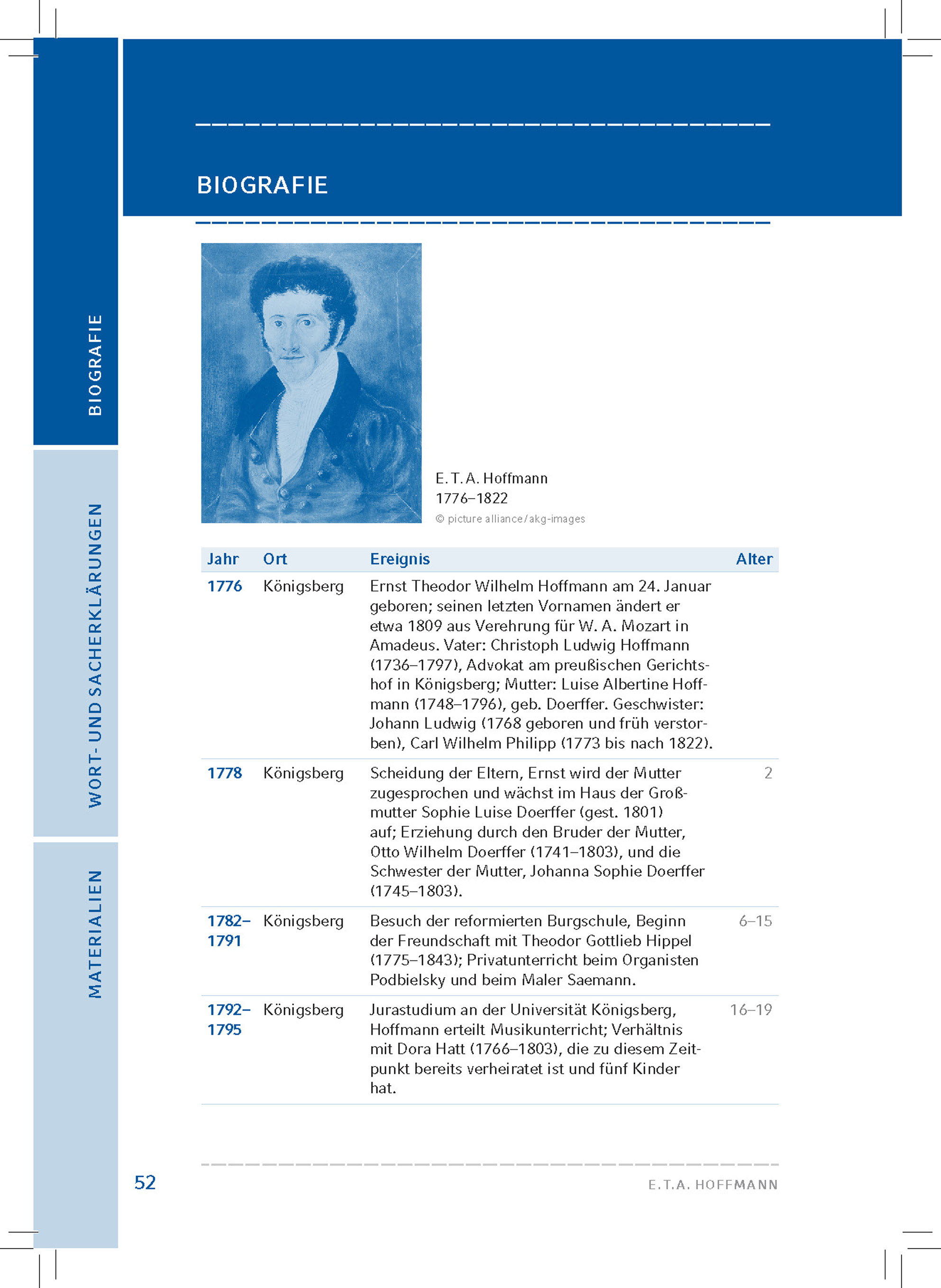 9783804425651_innenansicht_06.jpg