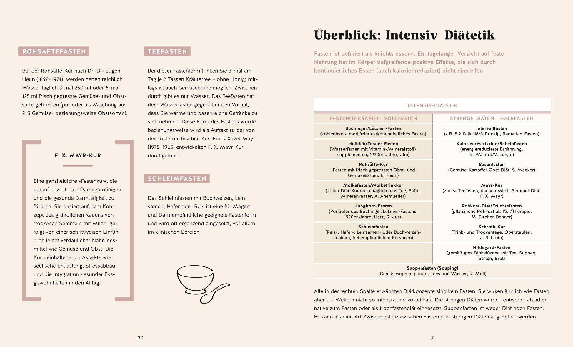 9783833882685_innenansicht_08 9783833882685_innenansicht_08.jpg