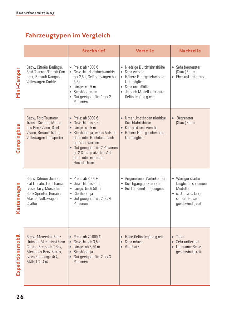 9783747108215_innenansicht_04 9783747108215_innenansicht_04.jpg