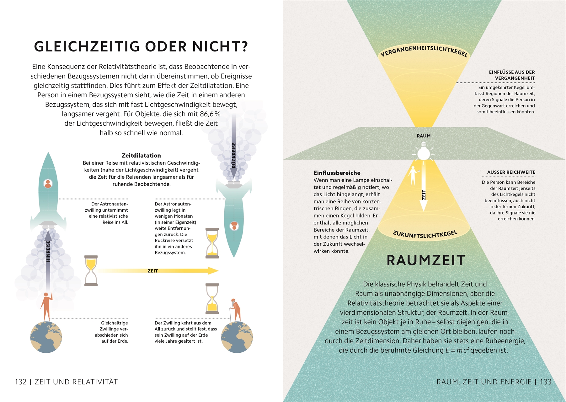 9783831051304_innenansicht_14.jpg