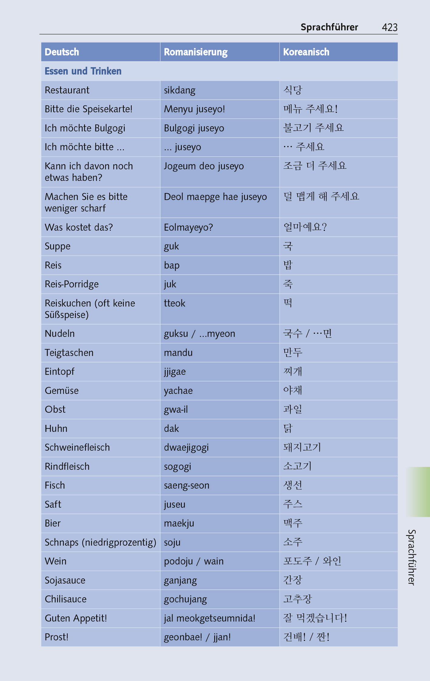 9783897948099_innenansicht_32 9783897948099_innenansicht_32.jpg