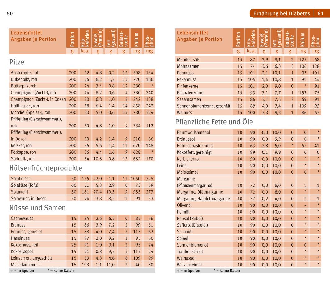 9783833850028_innenansicht_04 9783833850028_innenansicht_04.jpg