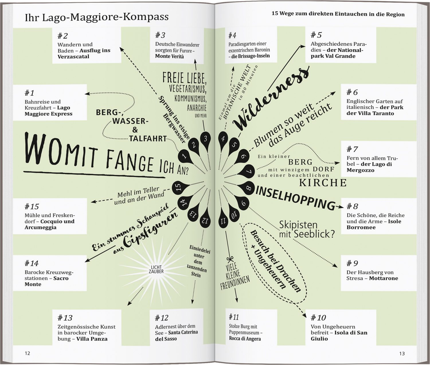 9783616000695_innenansicht_03 9783616000695_innenansicht_03.jpg