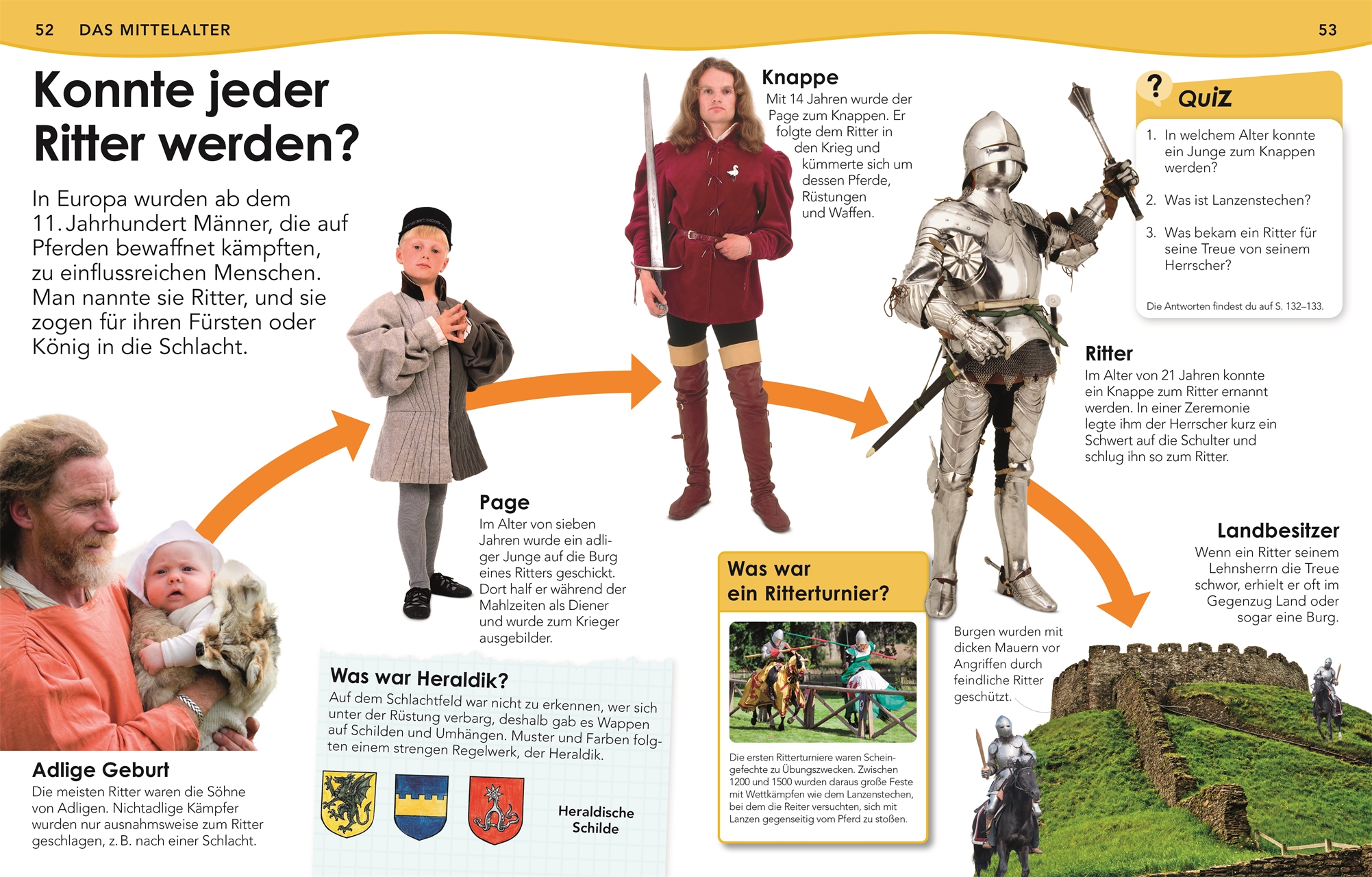 9783831048335_innenansicht_07 9783831048335_innenansicht_07.jpg