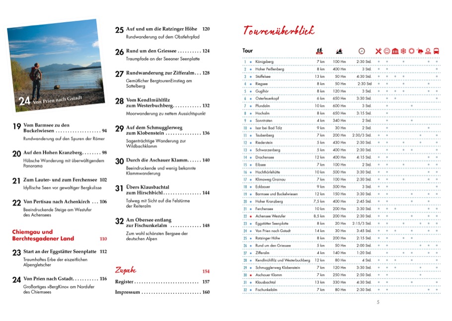 9783862468096_innenansicht_03 9783862468096_innenansicht_03.jpg