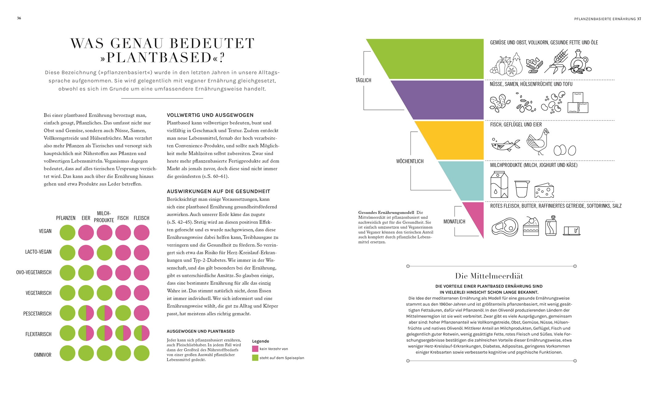 9783831050338_innenansicht_05 9783831050338_innenansicht_05.jpg