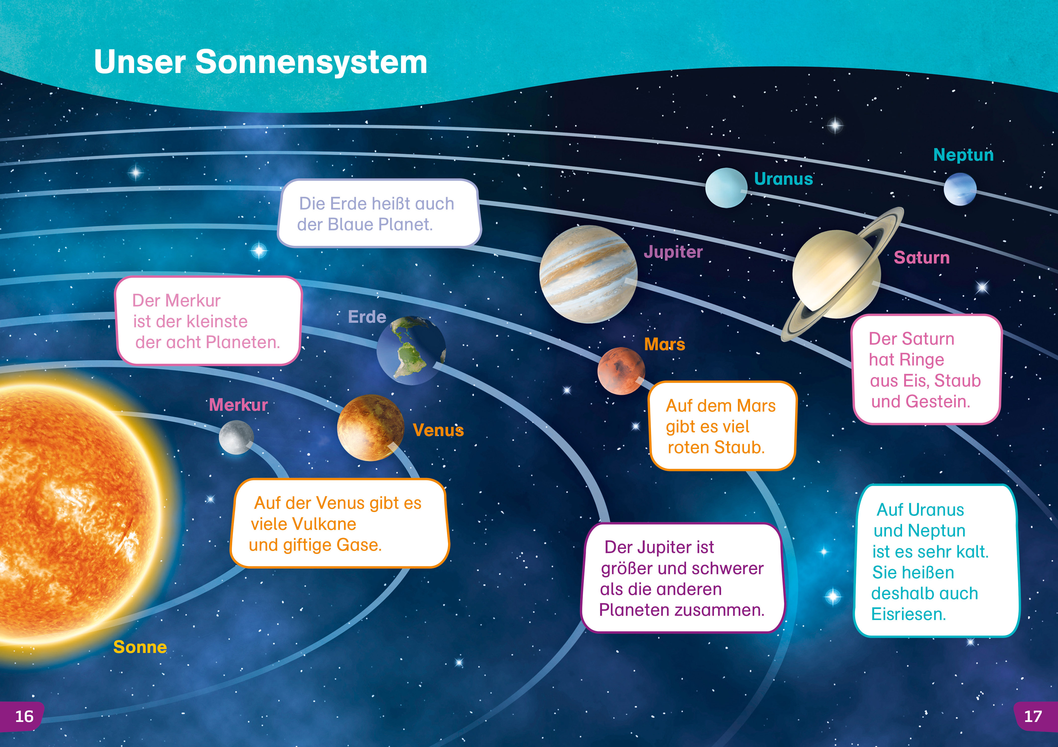 9783788677473_innenansicht_01 9783788677473_innenansicht_01.jpg