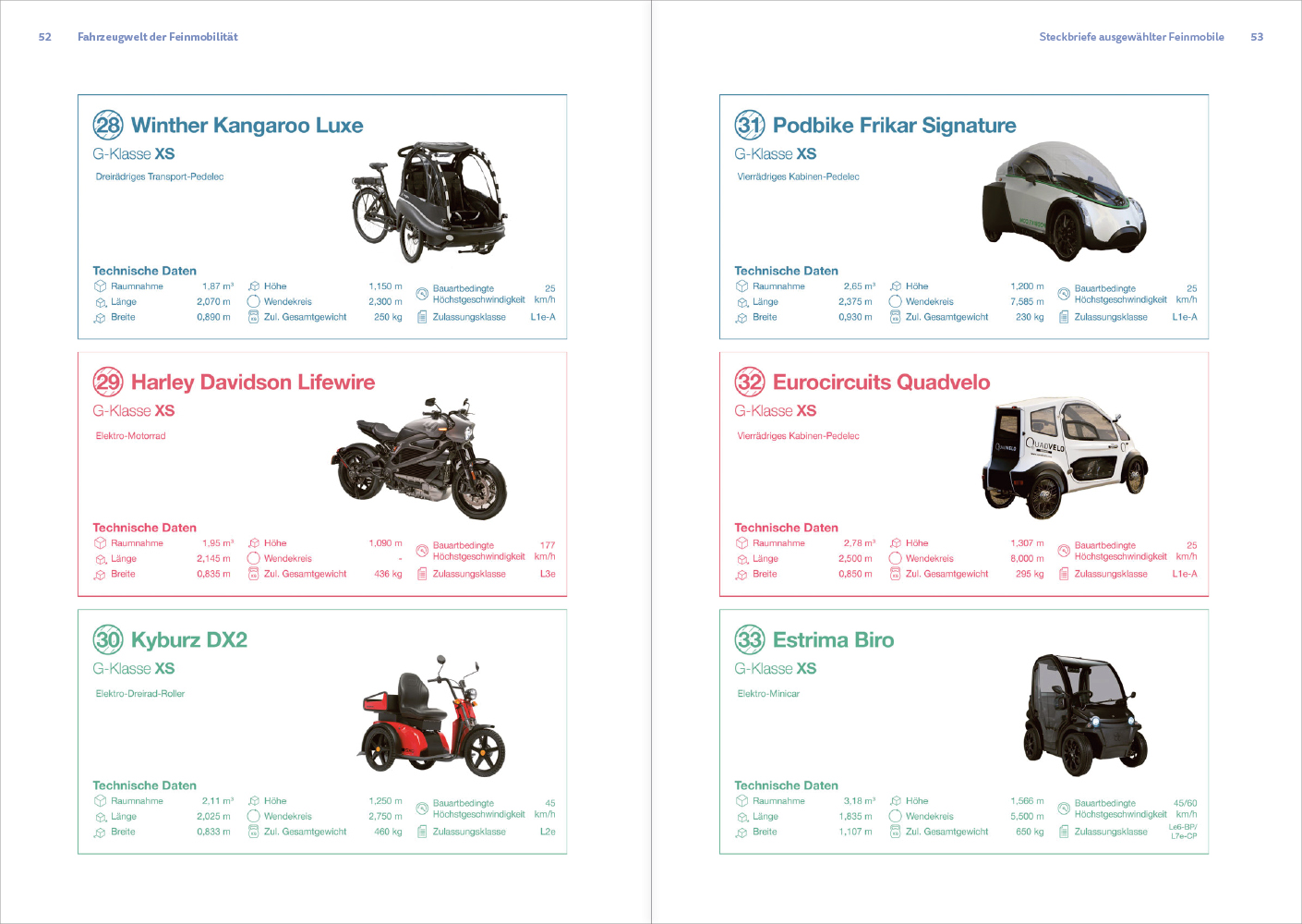 9783987260988_innenansicht_02 9783987260988_innenansicht_02.jpg