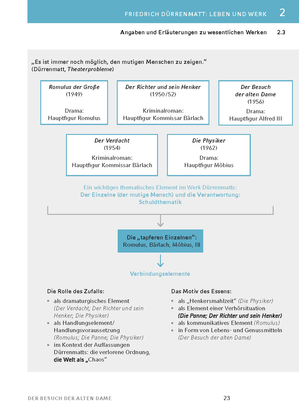 9783804420762_innenansicht_10 9783804420762_innenansicht_10.jpg
