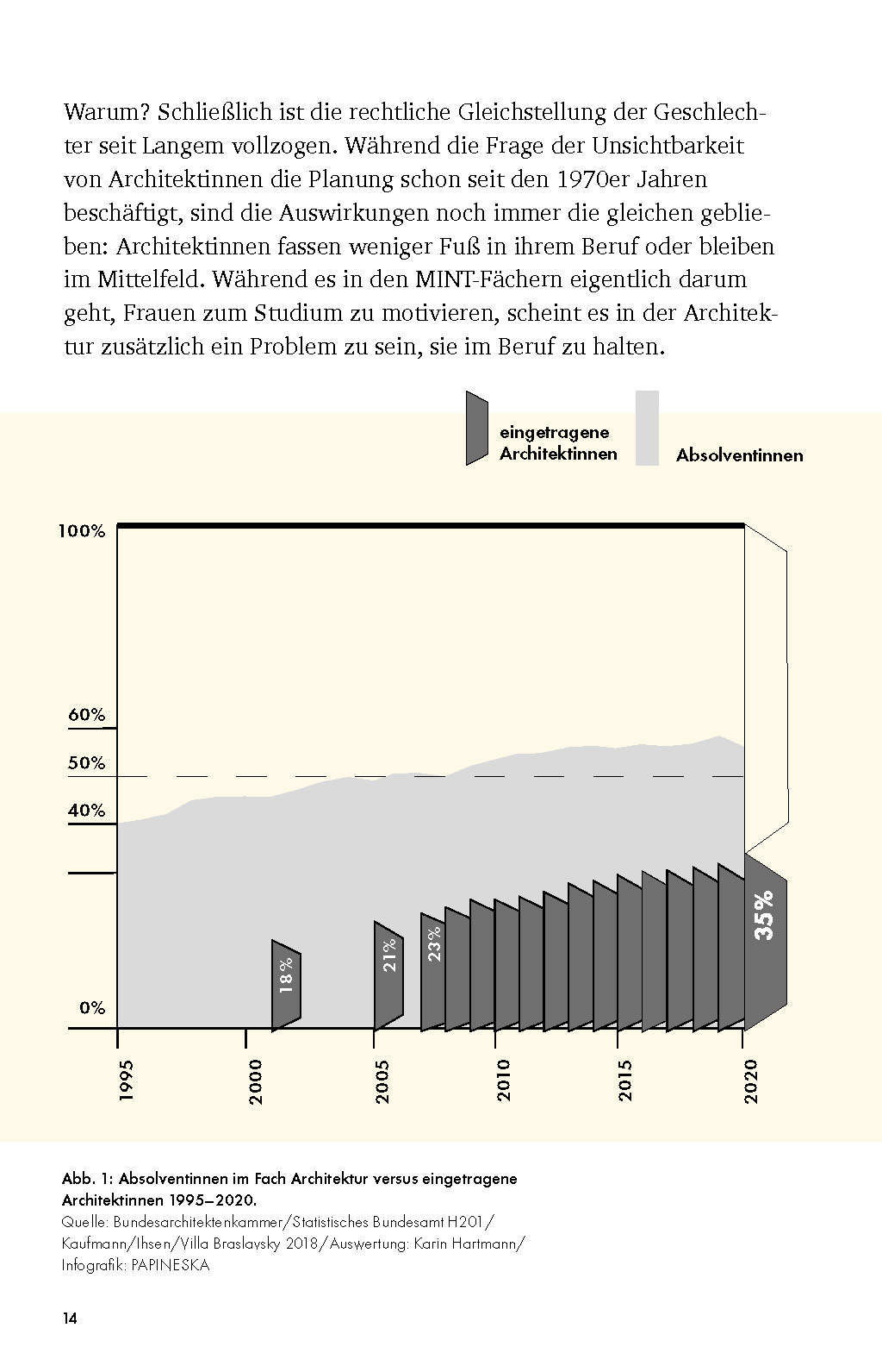 9783868596984_innenansicht_04.jpg