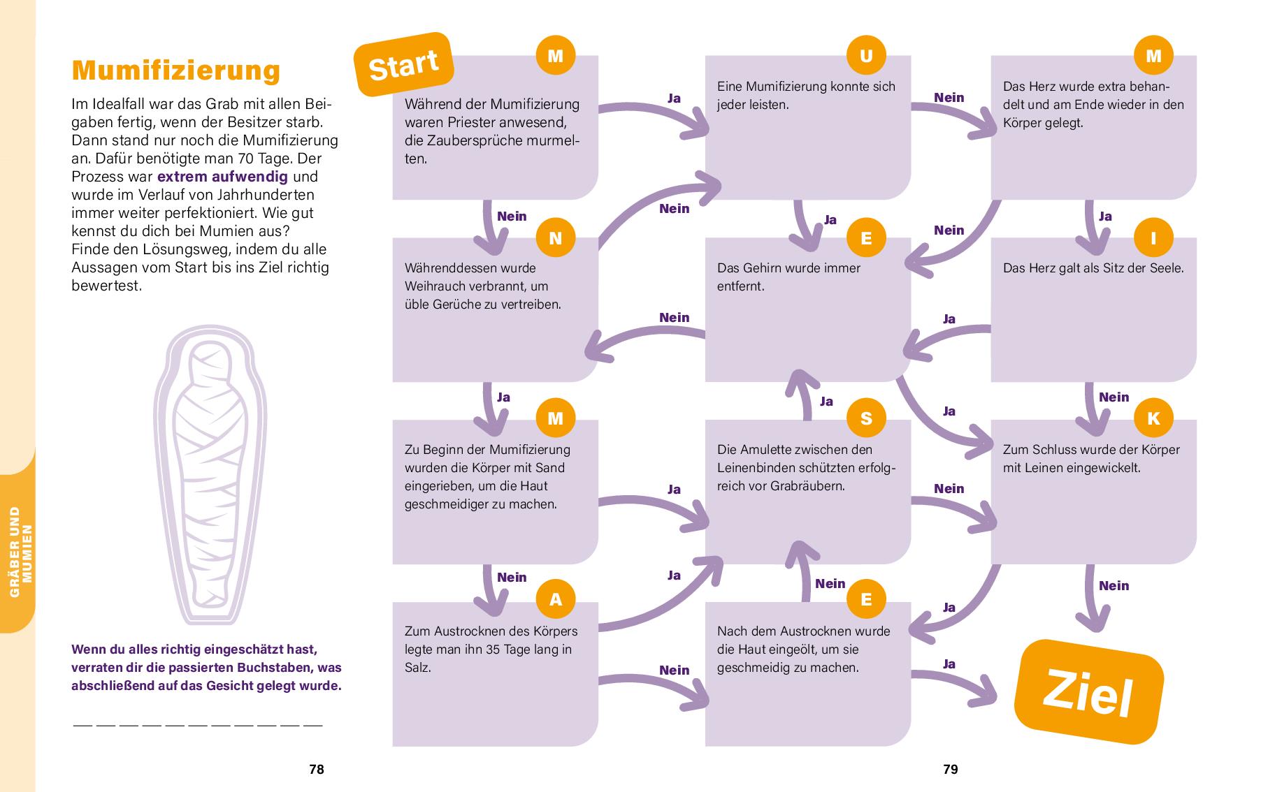 9783961284573_innenansicht_06 9783961284573_innenansicht_06.jpg