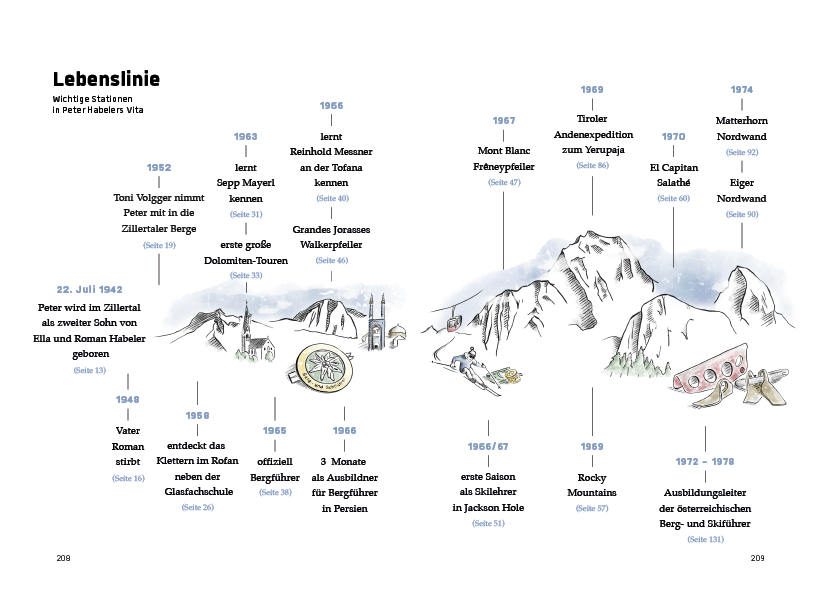 9783711200396_innenansicht_06 9783711200396_innenansicht_06.jpg