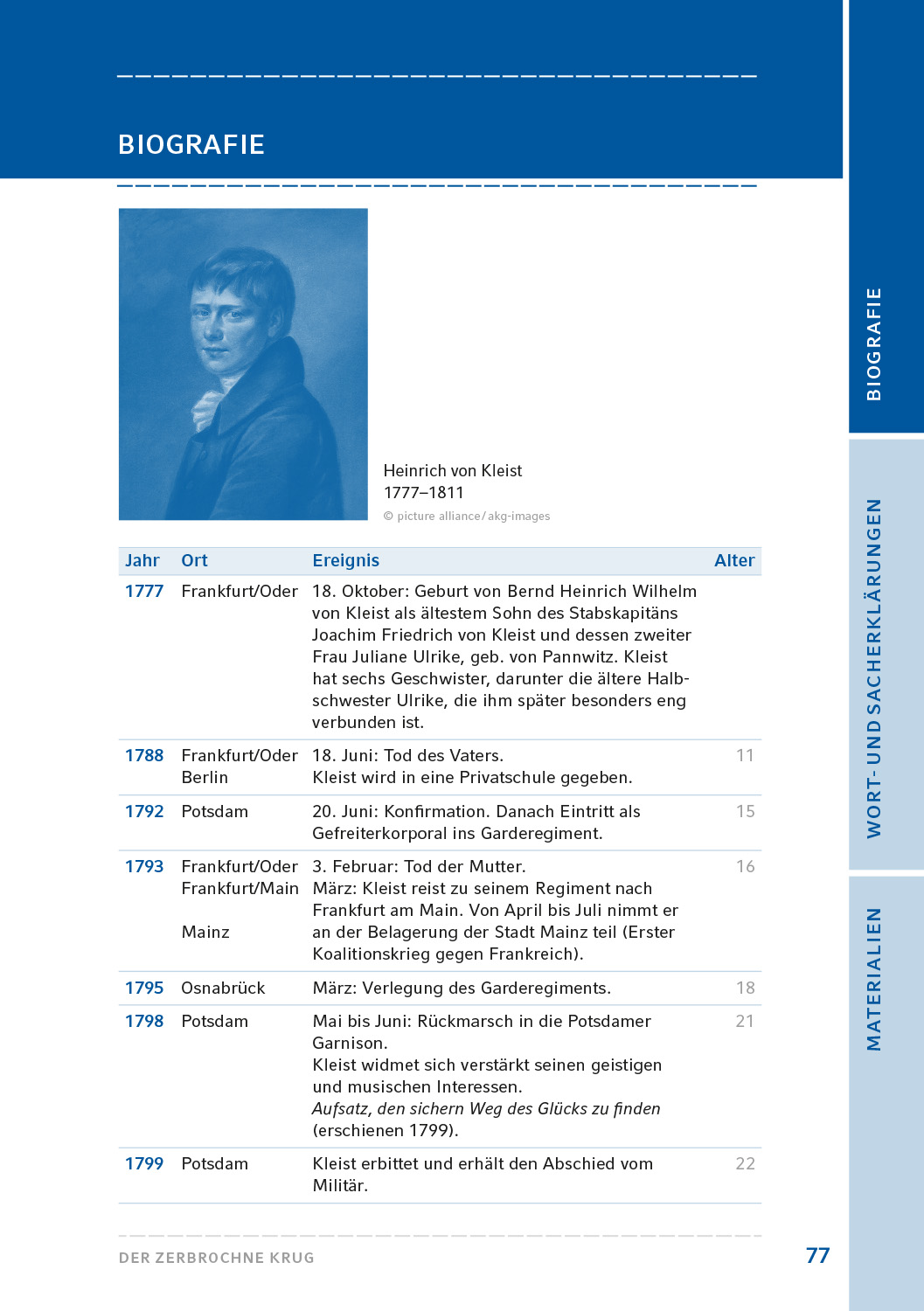 9783872915306_innenansicht_05 9783872915306_innenansicht_05.jpg