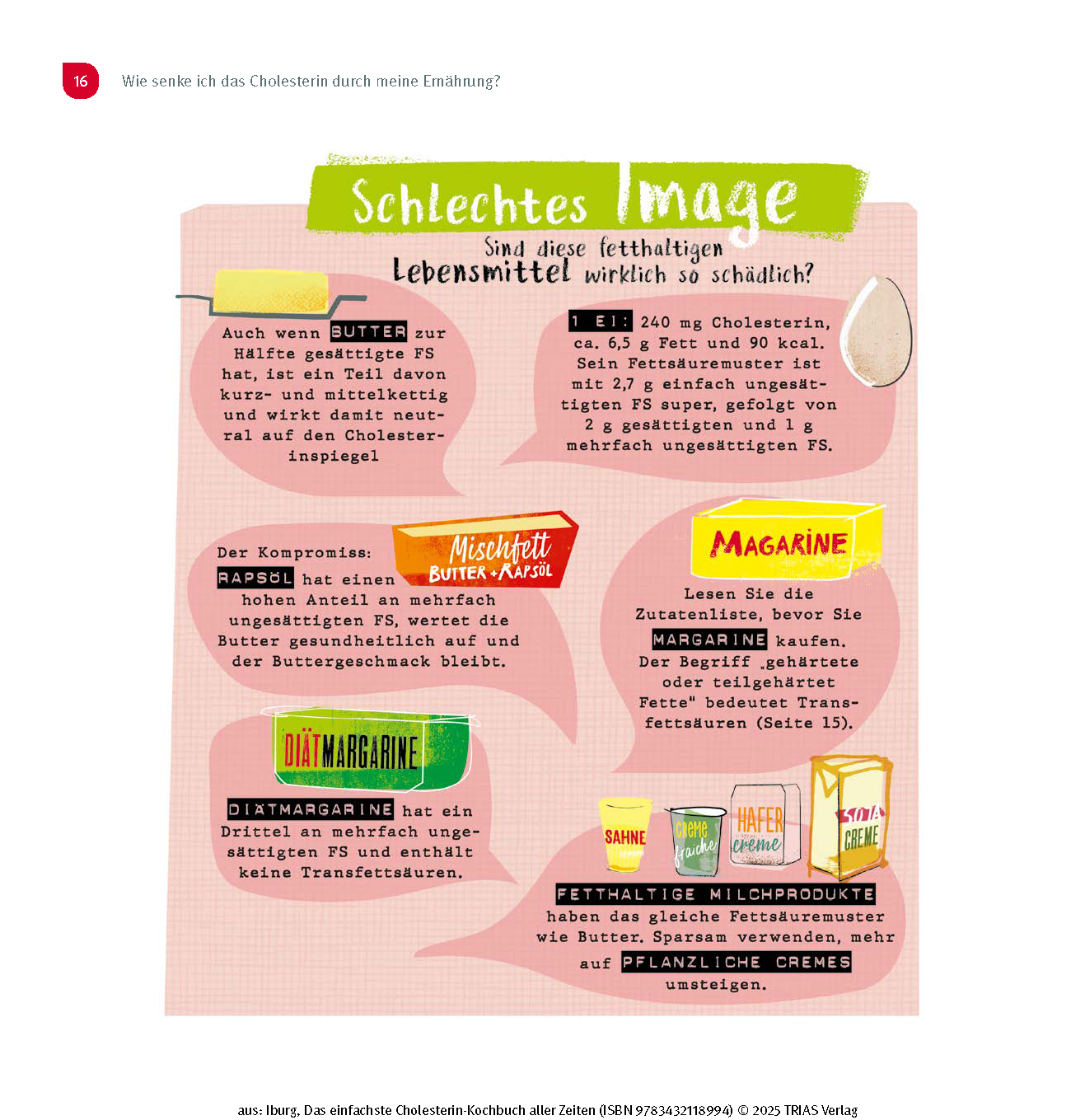 9783432118994_innenansicht_11.png