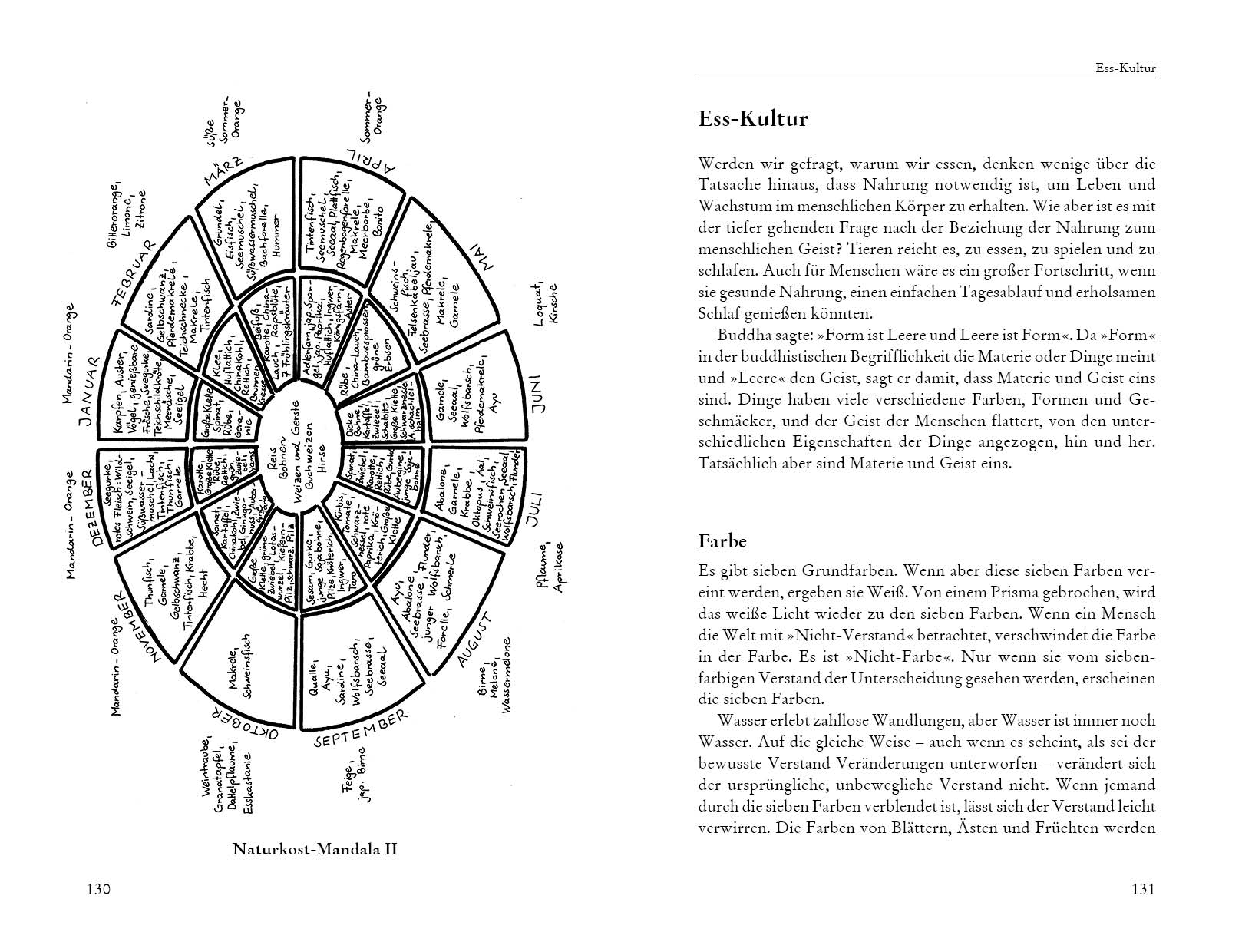 9783895662065_innenansicht_03 9783895662065_innenansicht_03.jpg