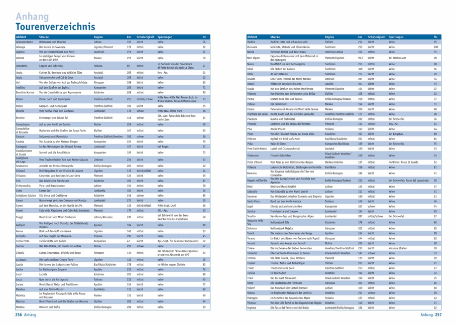 9783734312908_innenansicht_06 9783734312908_innenansicht_06.jpg