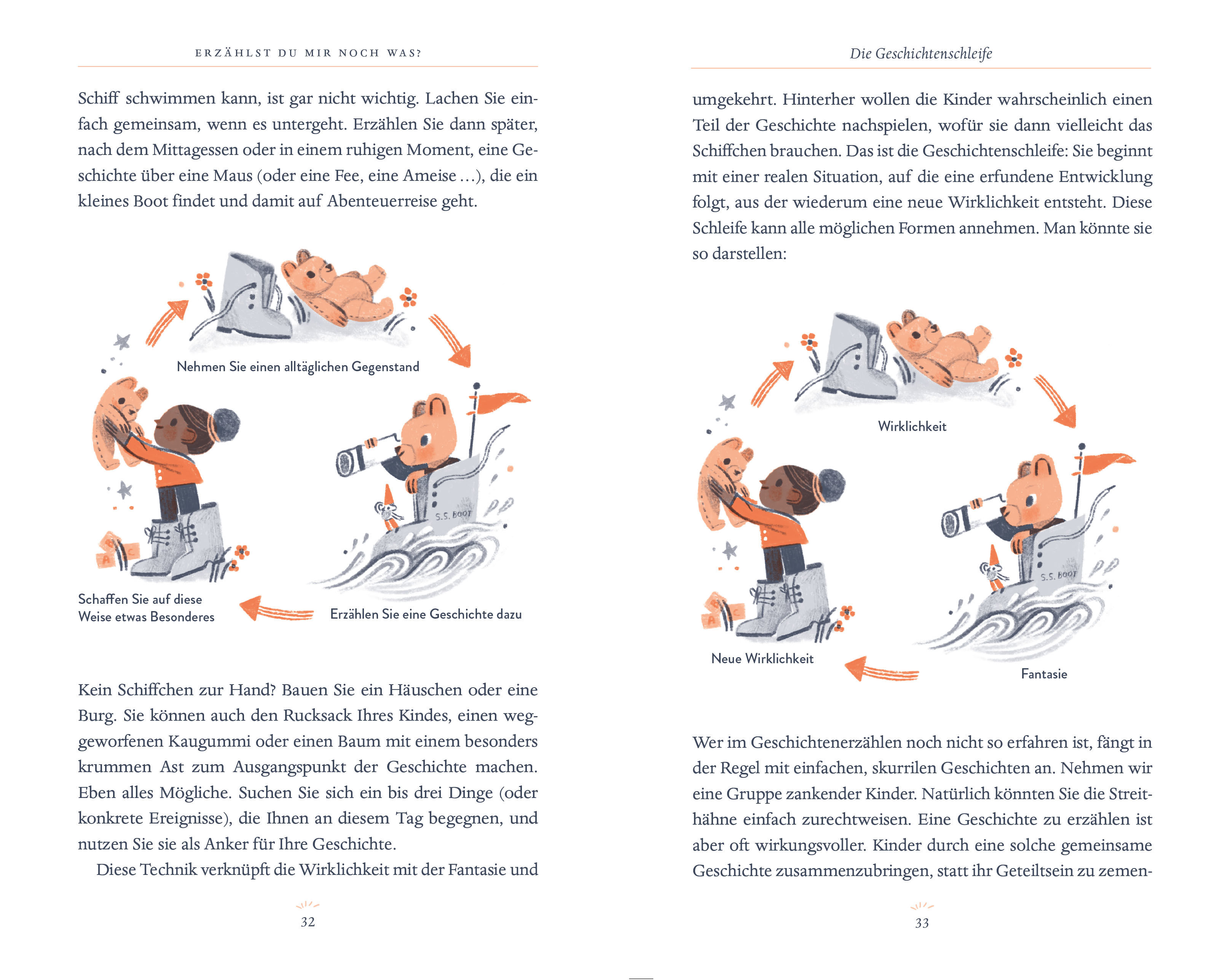 9783466311743_innenansicht_02 9783466311743_innenansicht_02.jpg