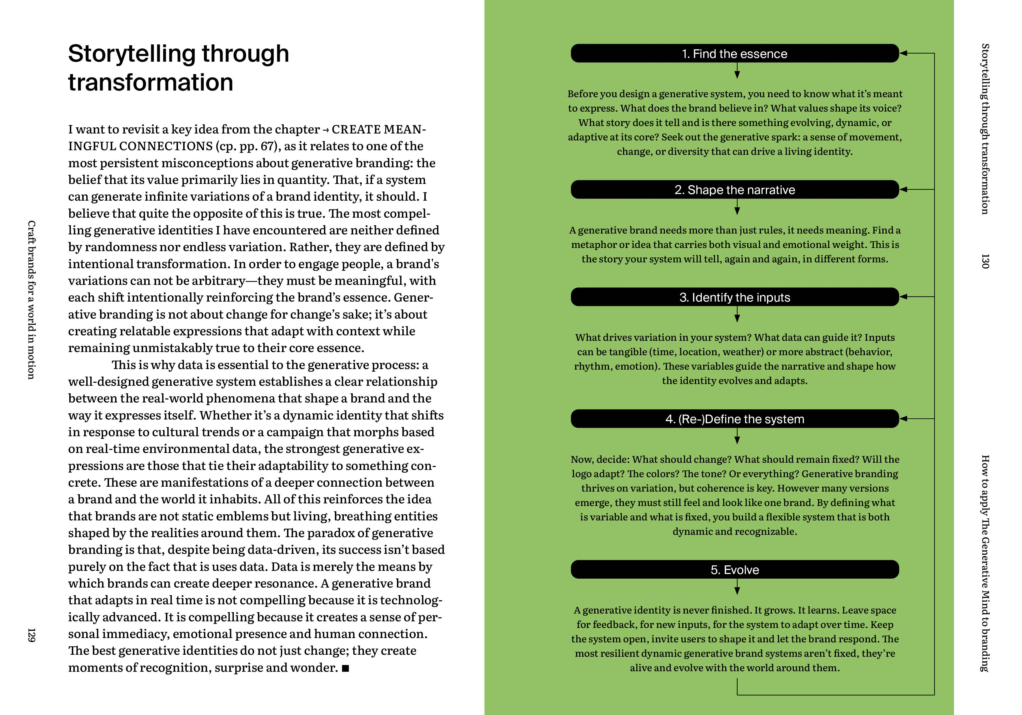 9783721210590_innenansicht_09 9783721210590_innenansicht_09.jpg