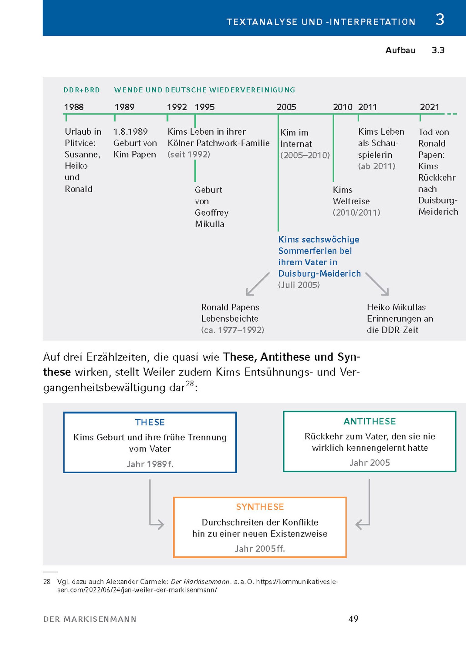 9783804431522_innenansicht_13.jpg