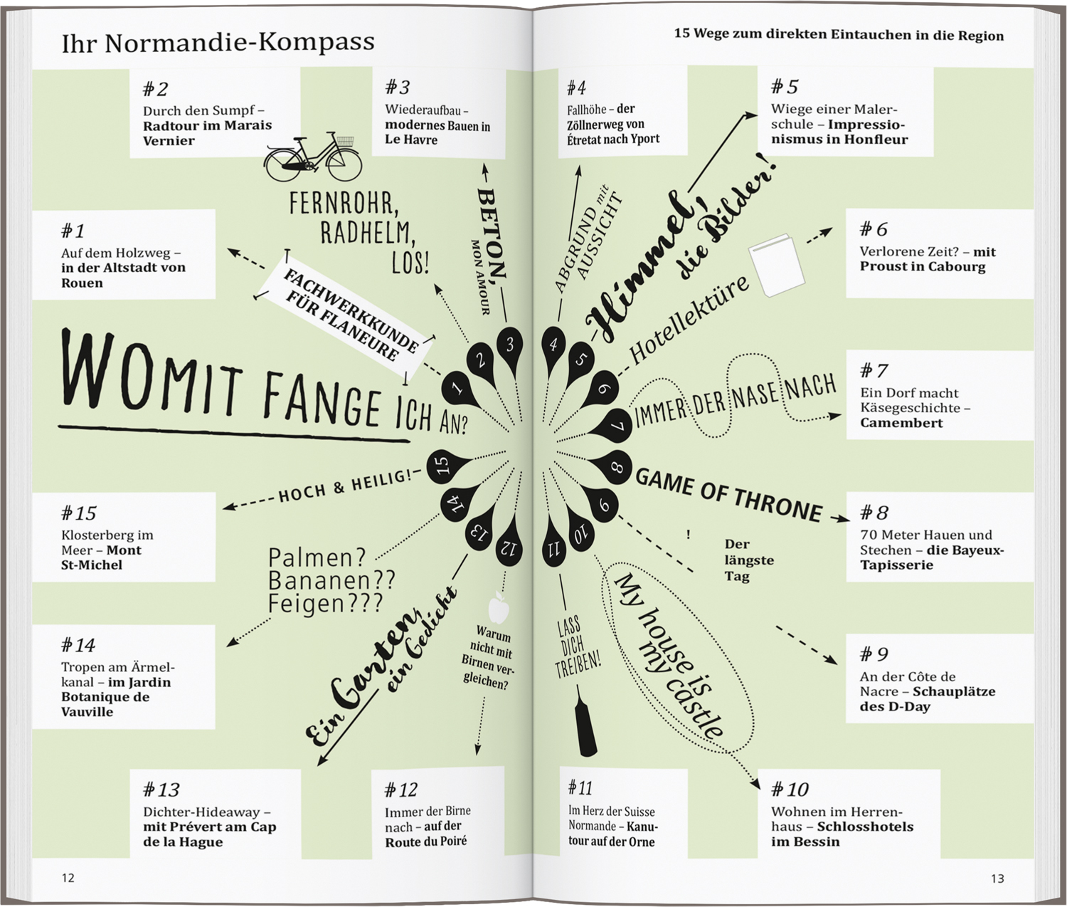 9783616001128_innenansicht_04 9783616001128_innenansicht_04.jpg