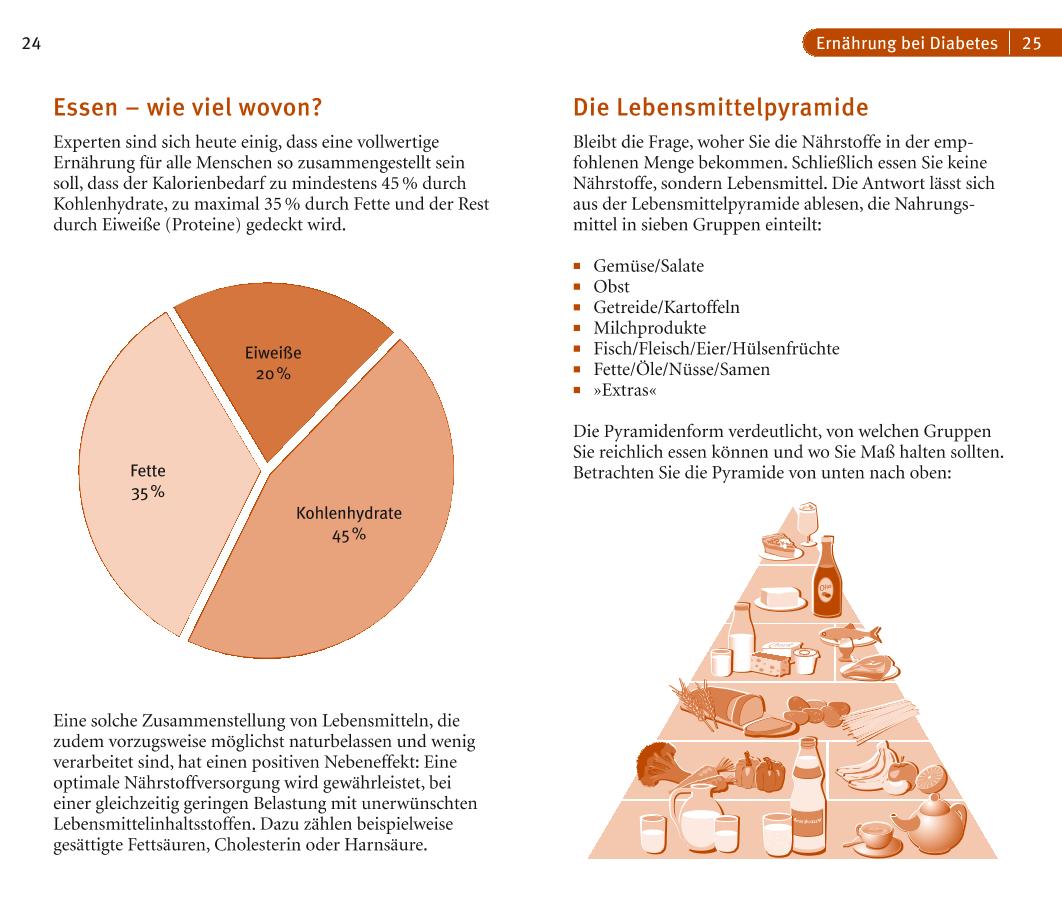 9783833850028_innenansicht_02 9783833850028_innenansicht_02.jpg